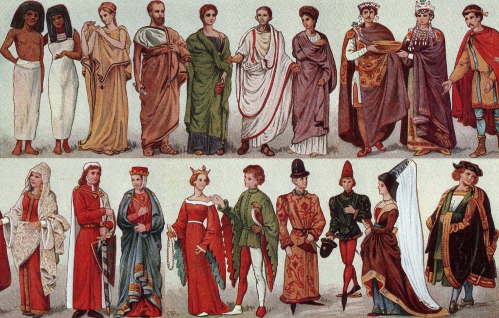 Istoria hainelor