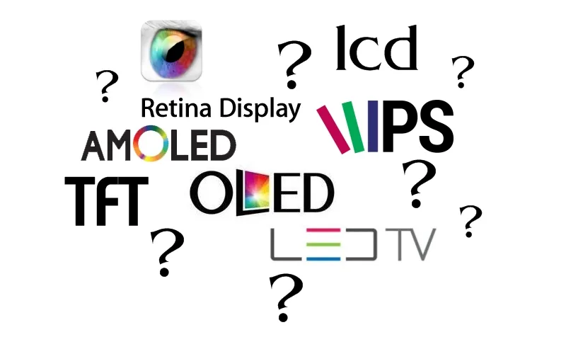 Care este diferenta dintre OLED, AMOLED si Super AMOLED?